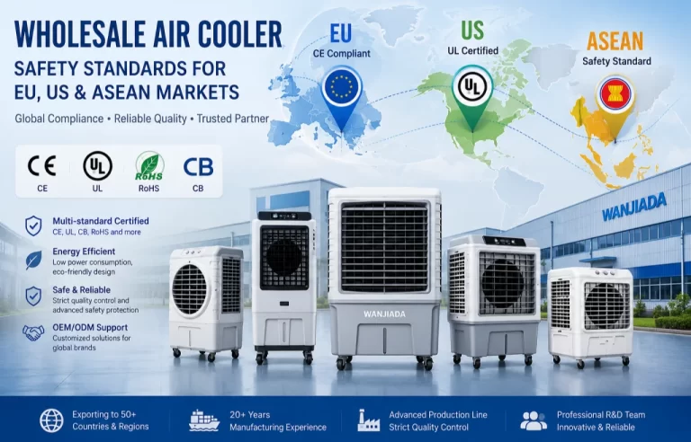 wholesale-ar-cooler-safety-standards-for-eu-us-and-asean-markets-1