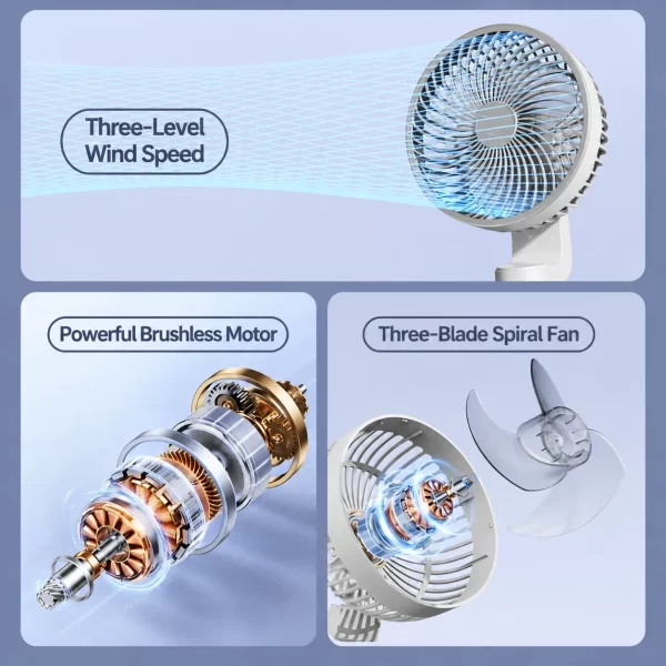 factory-direct-desk-fan​-3-speed-clip-on-fan-wholesale-7
