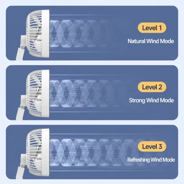 factory-direct-desk-fan​-3-speed-clip-on-fan-wholesale-8